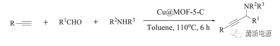 近期催化领域高被引有机催化反应汇总（限国内）