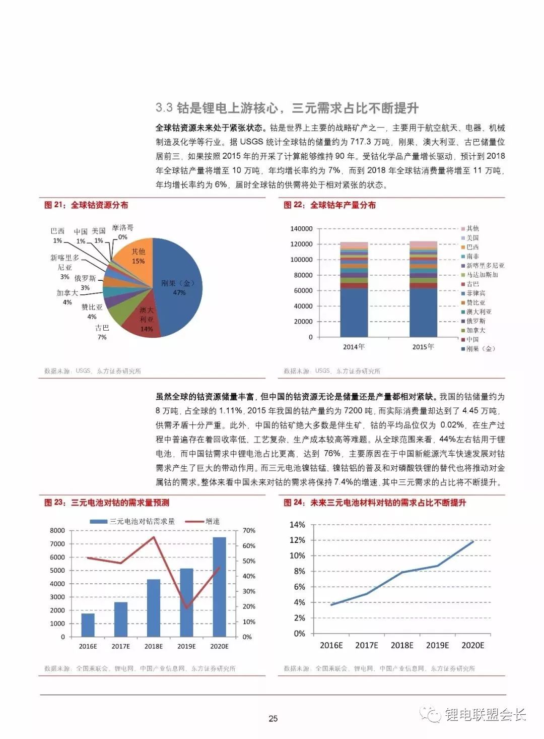 2018-锂电材料行业深度报告