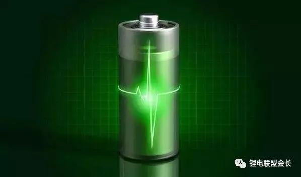 电池人一定要懂的“电池能量密度”！（含我国各企业锂电池能量密度现状一览）