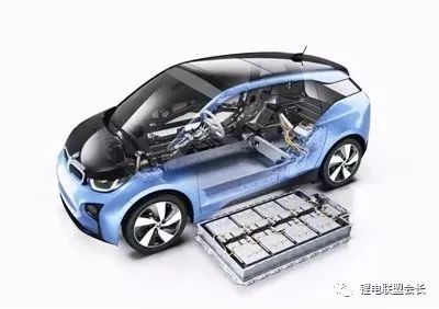 盘点｜六大动力电池技术，谁才是新能源汽车的未来？
