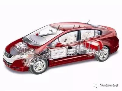 盘点｜六大动力电池技术，谁才是新能源汽车的未来？