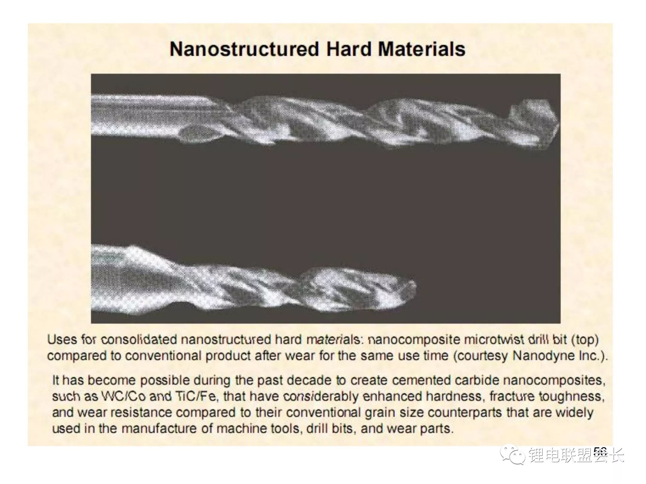 专题四：纳米材料制备方法