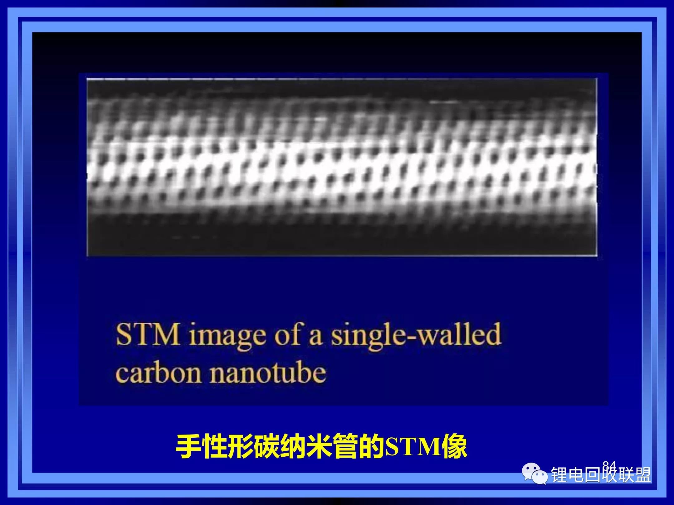专题二：纳米材料检测技术