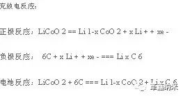 锂离子电池化成原理及SEI膜的形成