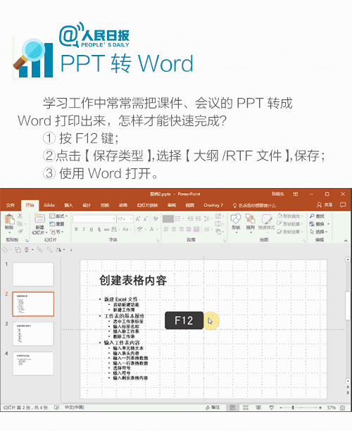 有了这个，WORD、PPT、TXT、PDF等文档转换，那都不叫事！