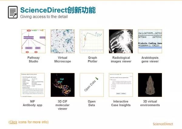 ScienceDirect 数据库，不用翻墙也能查文献