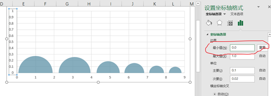 Excel史上最全的气泡与方块系列的图表