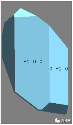 多晶与单晶 X-射线衍射联合表征晶体择优生长方向