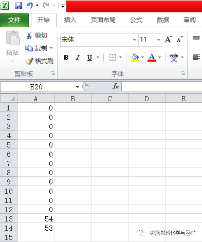 Excel作图攻略之图表的基本类型与选择