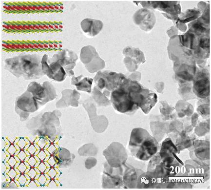 Small Methods: 三元二维过渡金属磷硫化合物纳米片的普适性制备及优异锂钠存储性能