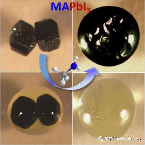 Solar RRL：基于甲胺气体的钙钛矿薄膜的合成和修复技术的发展及展望