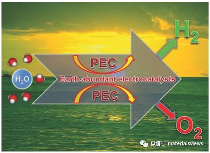 Small Methods：非贵金属异相电催化剂应用于光电化学水裂解制氢气和氧气最新综述