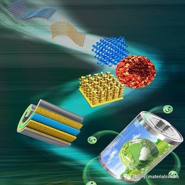 基于2D纳米材料构建的分层级结构在可逆锂电池领域的应用