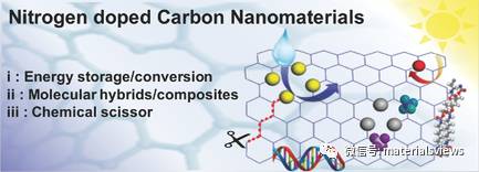 Small Methods 碳纳米材料中的氮掺杂：缺陷还是机遇？