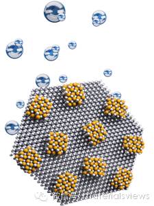 Cd纳米片：超越石墨烯的新型二维光催化剂载体
