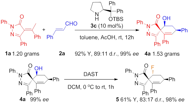 小分子催化[3+3]成环策略构建手性吡唑啉酮螺环骨架