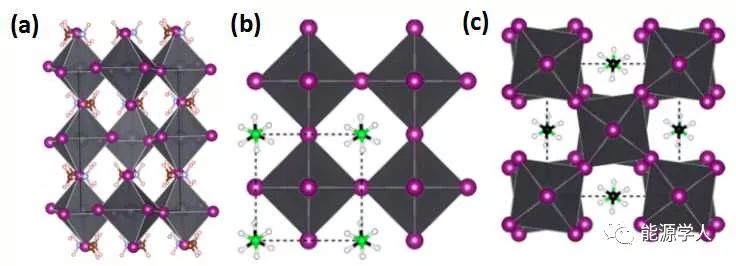 钙钛矿太阳能电池：第一性原理计算最新进展