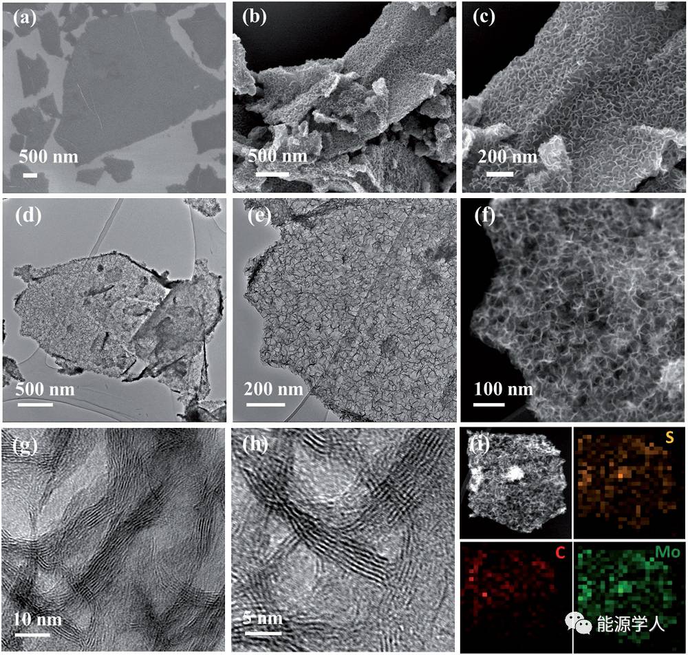 MoS2纳米片垂直排列在石墨烯上用于储锂/钠