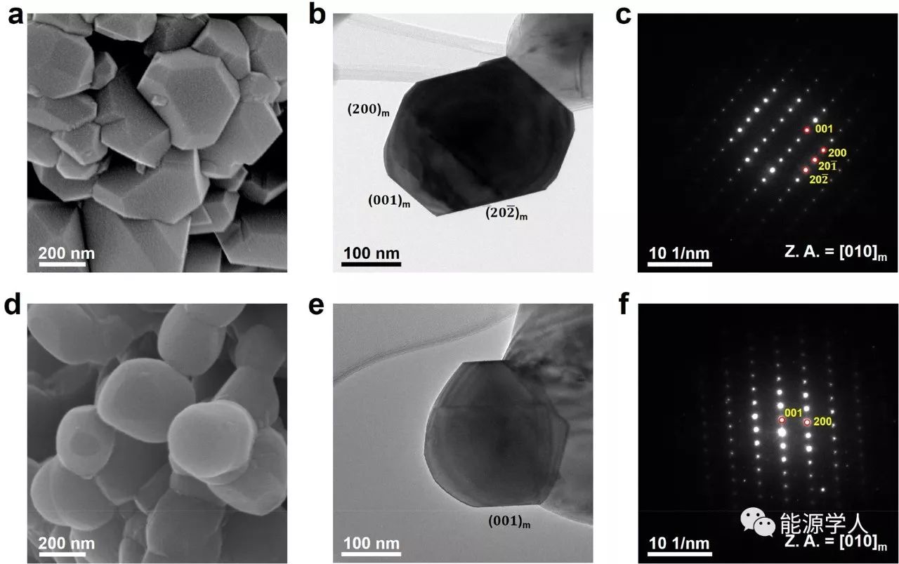 纳米锆层提升富锂锰材料性能