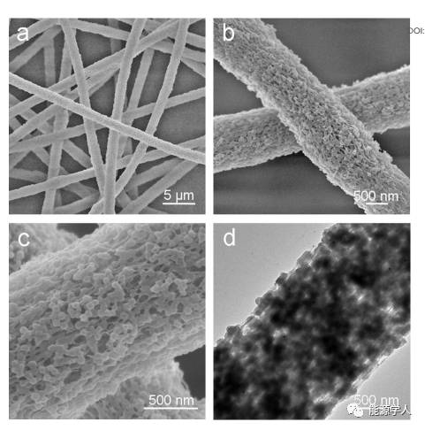 高N掺杂水平的一维碳中空纳米材料