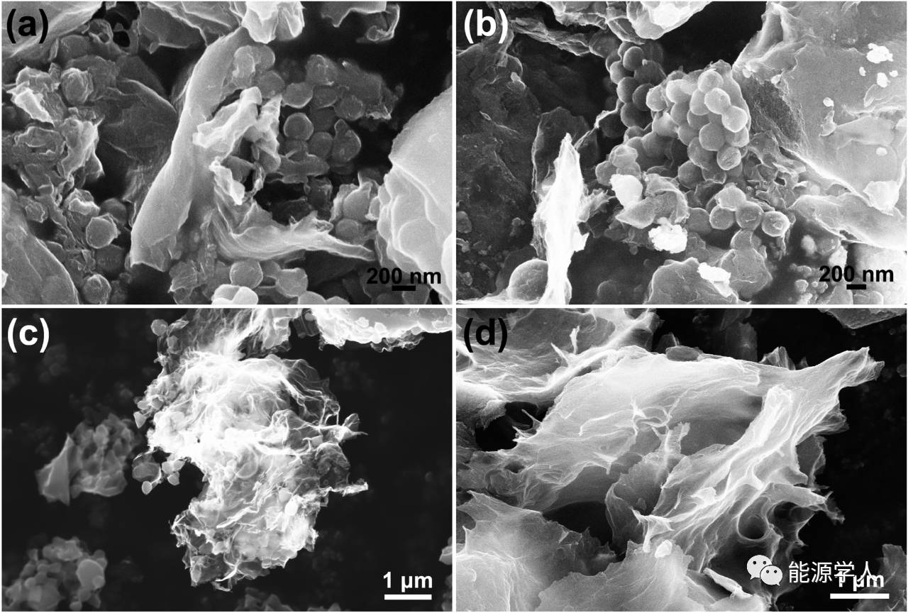 高载硫分级微/介孔石墨烯-碳纳米球复合材料