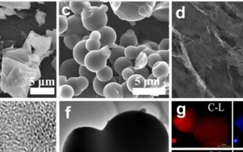 温州大学王舜Angew: 新型高密度杂原子掺杂多孔碳助力超级电容器实现超高体积能量密度
