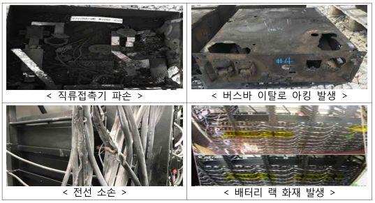 电池不背锅！针对储能电站事故原因，韩国提出四大改善措施（附报告）