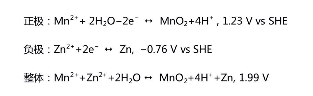 斯坦福大学崔屹AEM：大规模储能新型无隔膜Zn/MnO2液流电池