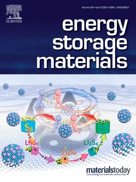 明日之星：Energy Storage Materials