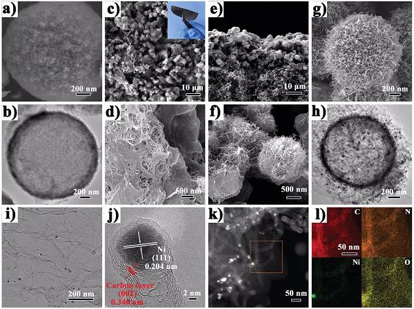 Adv. Mater.：MOF衍生的碳纳米管微球与rGO复合的自支撑三维异质结薄膜用于电解水和锌-空电池
